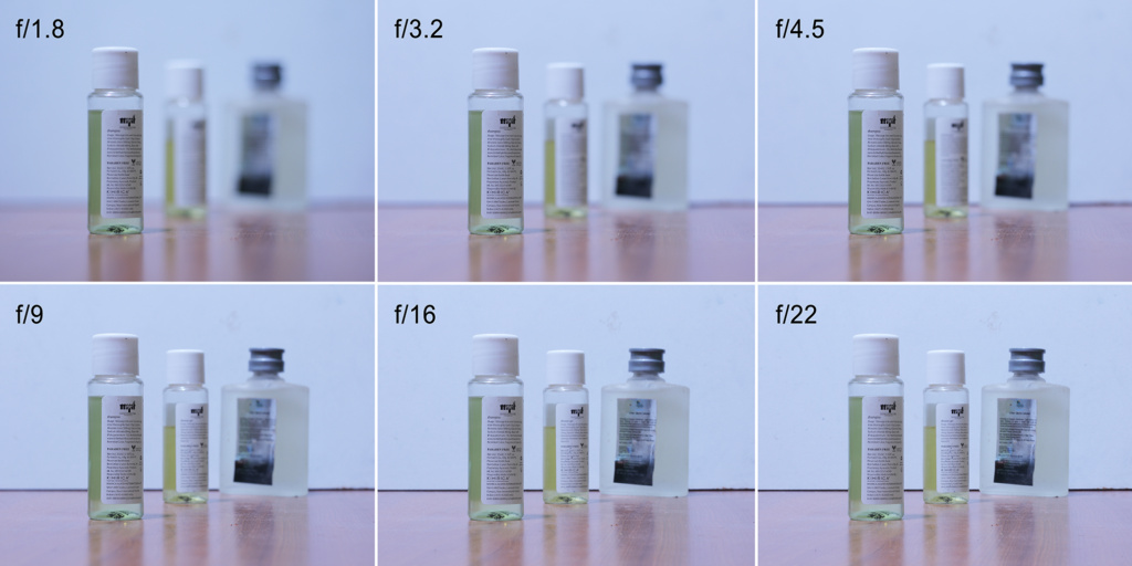 aperture varying dof