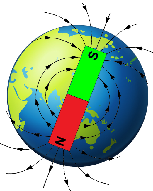 earthmagnet Earth magnet