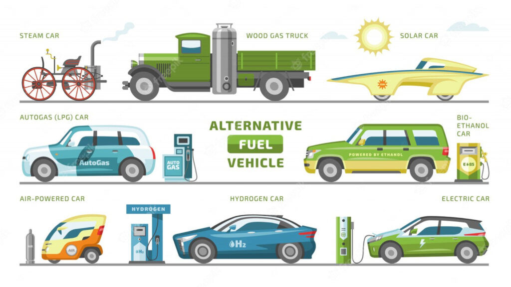 Fuelling Change with Green Vehicles