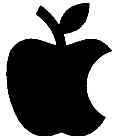 Importance of Branding